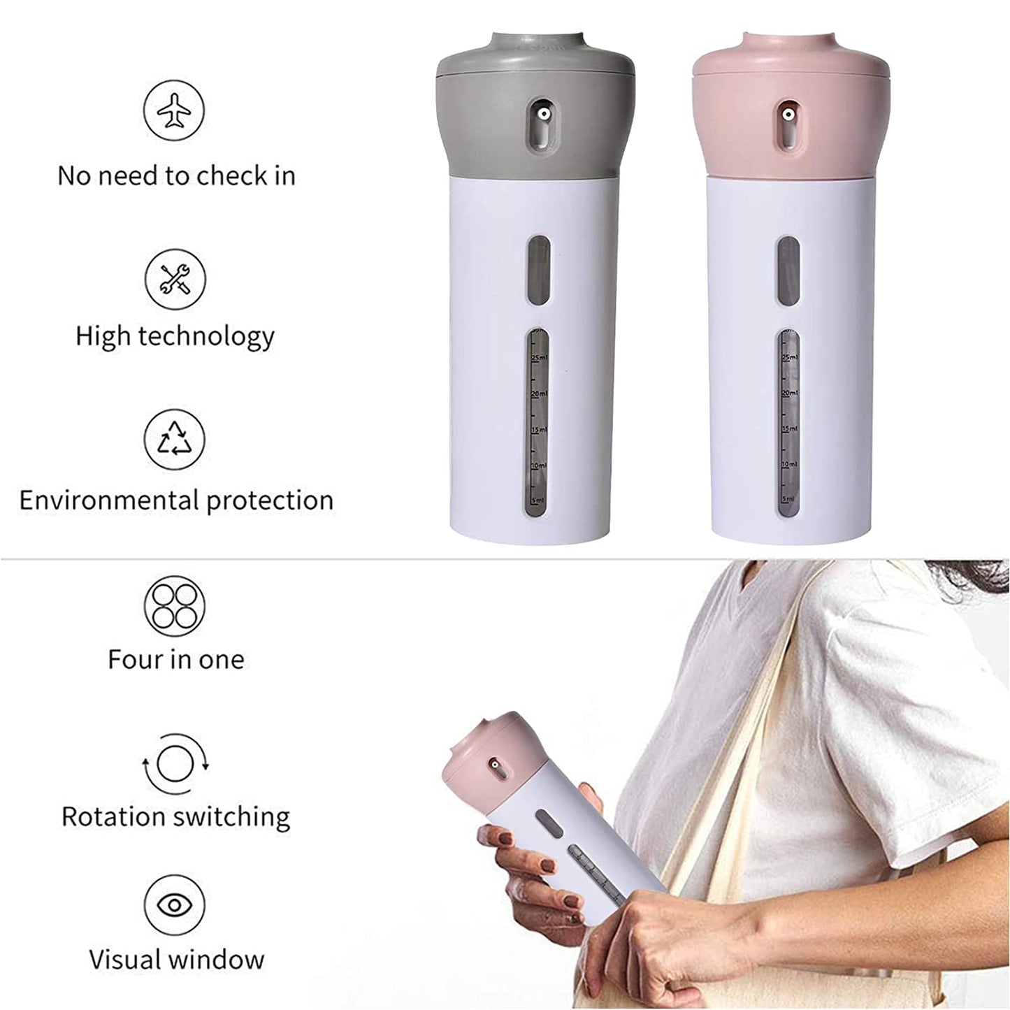 4‑in‑1 Travel Dispenser Bottle – Refillable Toiletry Container for Shampoo, Lotion, Gel & Wash