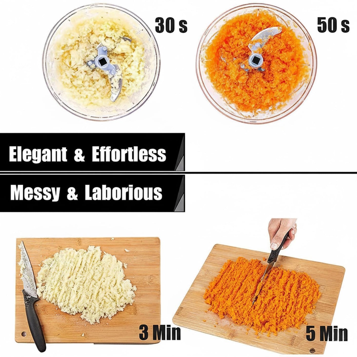 800ml Handheld Food Chopper (3 Stainless Steel Blades) – Quick Veg, Onion & Nuts Prep Tool