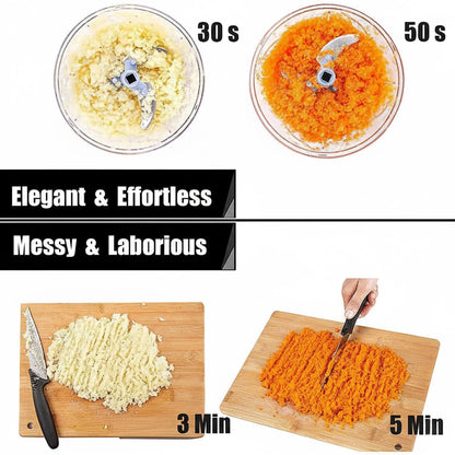 800ml Handheld Food Chopper (3 Stainless Steel Blades) – Quick Veg, Onion & Nuts Prep Tool